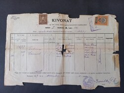 1833-as Pesti ág. hitv. evang. német egyház keresztelési anyakönyvéből Kivonat -1927-es másolat