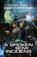 Carey, Diane: A Broken Bow-incidens