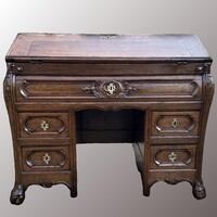 Historicist Secretary
