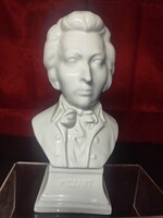 Herendi Mozart mellszobor, büszt