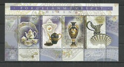 2003.- blokk - MNH/** - Herend - Porcelánművészet