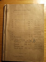 A Magyar Királyi Közlekedési Múzeum katalógusa 1935 Kézirat