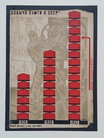 Szovjet propaganda poszter 1933