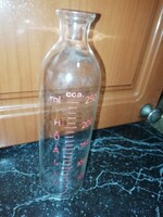 Hőálló cumisüveg 5.Hihetetlen aukciók és akciók folyamat