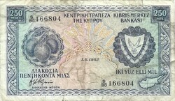 250 mil mils 1982 Ciprus