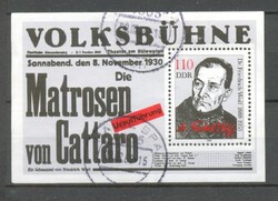 DDR 1988 Friedrich Wolf 100. születésnapja alkalmi bélyegblokk - Pecsételt