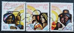 ND2019-21p / NDK 1974 Nemzetközi Nőnap bélyegsor pecsételt