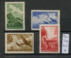 M126 - 1942 Horthy Miklós Nemzeti Repülő Alap (III.) teljes sorozat, falcos