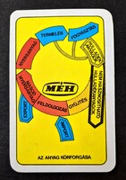 MÉH az anyag körforgása kártyanaptár 1973