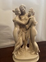 Italian F.A.R.O. Alabaster Statue – The Three Graces