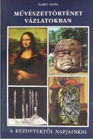 Szabó Attila: Art History ​in Outlines