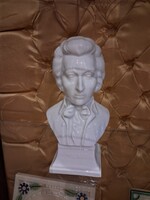 Herendi Mozart büszt
