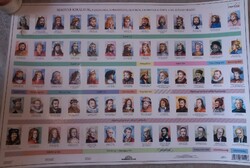 STEINBERG Stiefel Eurocart – Hungarian kings, princes, governors, presidents