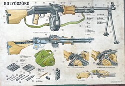 Régi katonai oktatótabló tábla plakát Degtyarjov-féle RPD golyószóró military