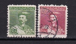 1938 Czechoslovakia Stamped Stamp Sheet Miroslav Tirs’ 100th Birth Anniversary
