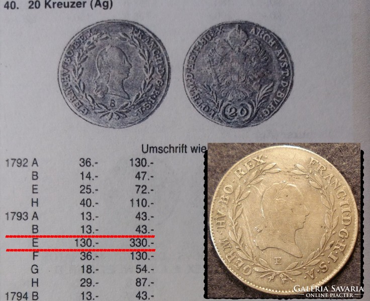 II. Ferenc 20 krajcár, kreutzer 1793 this rare! Ag silver