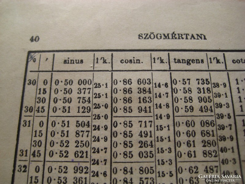 Dr Lutter Nándor : Öt számjegyű szorszámi és szögmértani  táblák .1912  Franklin Társulat