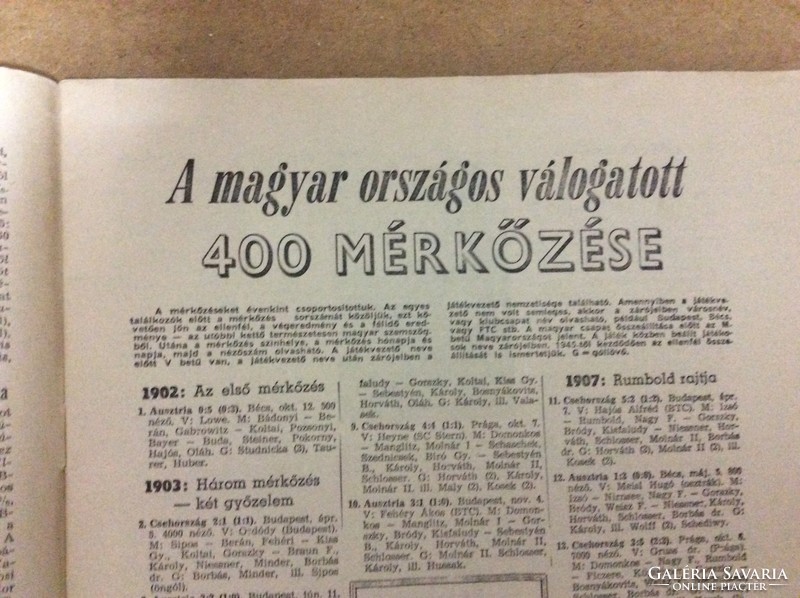 400 matches of the national team from 1902 to 1962