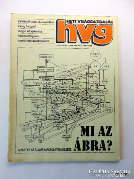 1988 August 27 / hvg / birthday original newspaper :-) no .: 20515