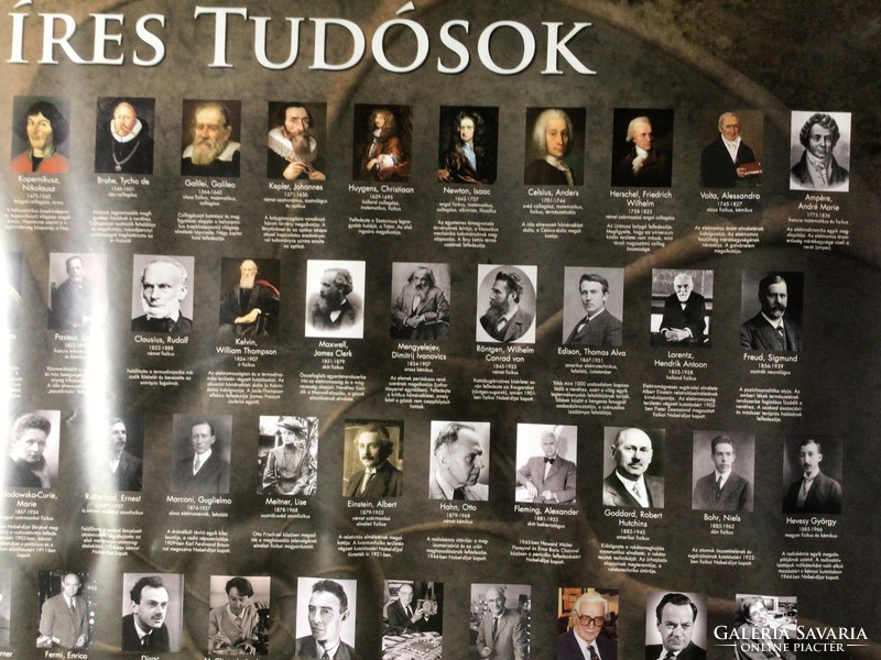 Famous scientists. Poster