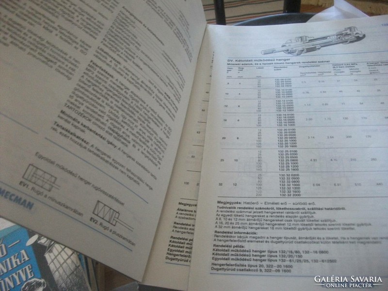 SZAKKÖNYV Mecman pneumatika katalógus - hatalmas szerszám és alkatrész katalógus  530 oldal