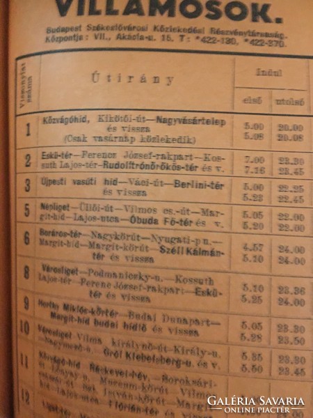 Rendörségi Zsebkönyv 1943 / Bp. utmutató és cimtár
