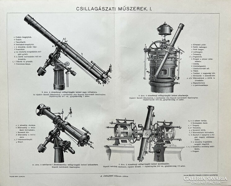 Antik 19.sz Csillagászati műszerek I műszaki nyomat-papír - távcső, objektív