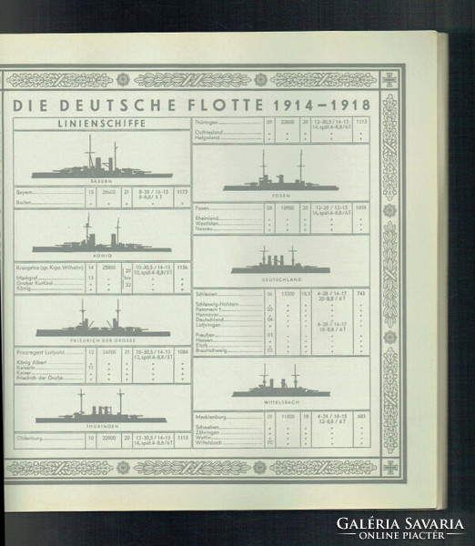 Antik waldorf astoria haditengerészet egyenruha gyűjtőalbum Uniformen der Marine und Schutztruppen