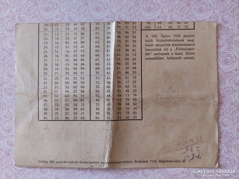 Régi dokumentum 1945 Beszolgáltatási ellenőrző lap 2 db