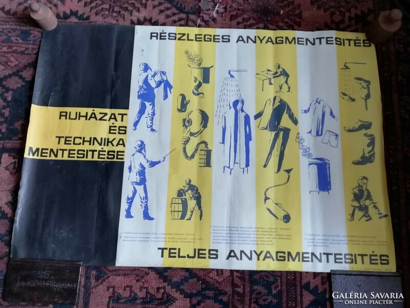 Ruházat és technika mentesítése plakát,  1950 - Részleges anyagmentesítés - Teljes anyagmentesítés