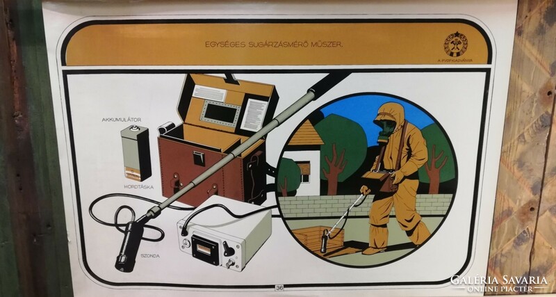 Pvop civil defense retro propaganda poster