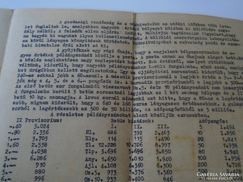 D194155 mailed mboe circular - László Franko postmaster Békéscsaba 1946 - Hungarian stamp collectors