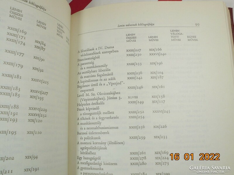 Bibliography of Lenin's works