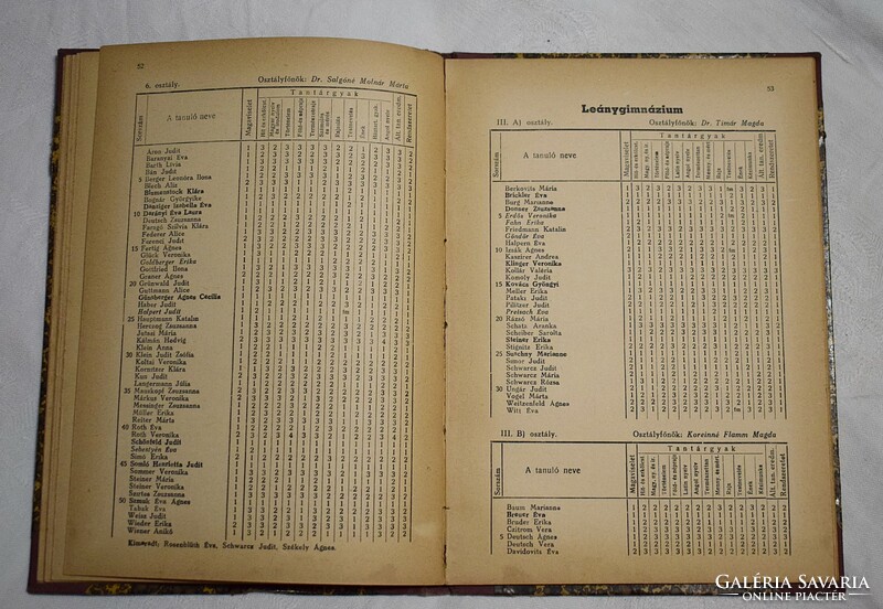 Yearbook of Dr. Jenő Zsoldos' Israelite girls' high school in Pest 1946 - 47 Judaism