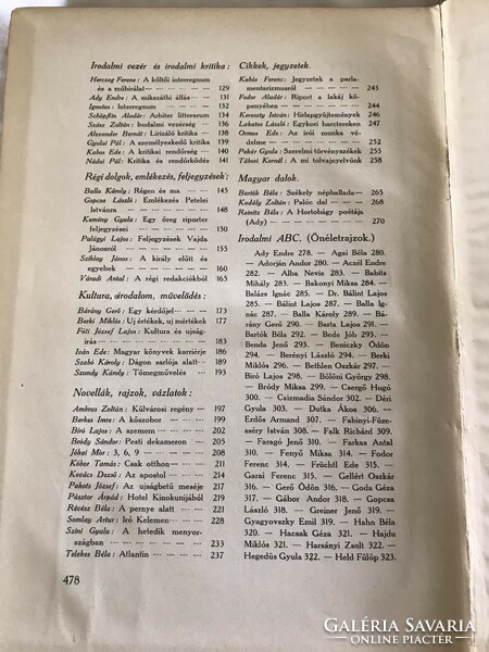 Magyar Újságírók Almanachja 1911.