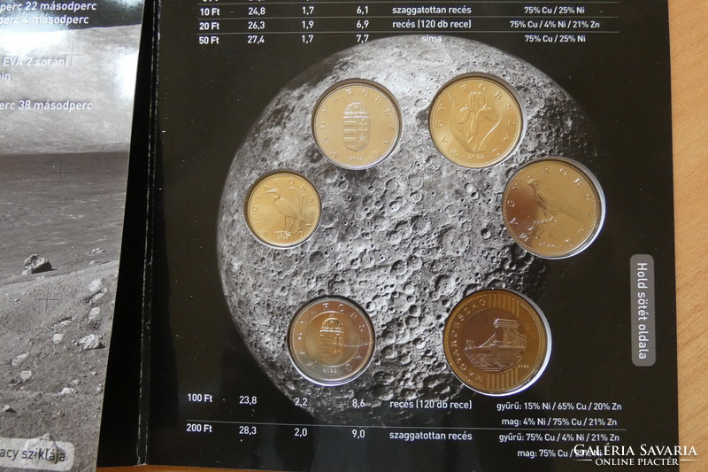 2022 Az utolsó Holdra szállás forgalmi sor BU!