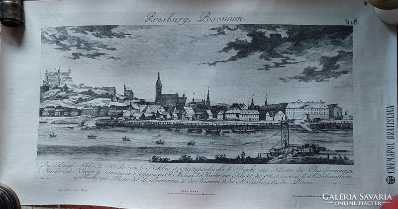 Bratislava skyline from 1780. After a drawing by Johann Jacob Meyer, etching by Andreas Westermayer