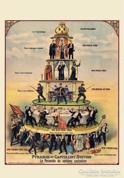 A kapitalista rendszer piramisa plakát