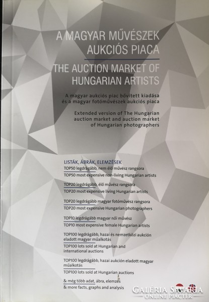 Auction market of Hungarian artists, 2019