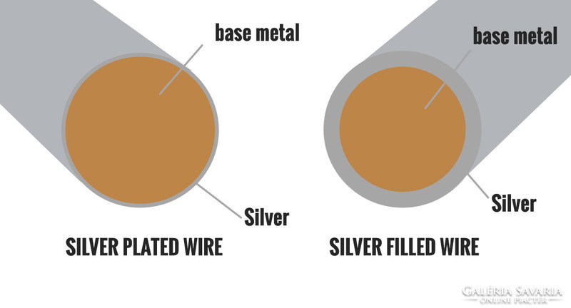 925-s töltött ezüst gyűrű (SF), fehér szintetikus tűzopál kristállyal Mérete : USA 8, EU 57 (188)