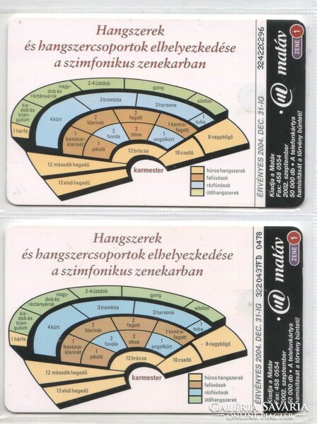 Hungarian phone card 0680 2002 music 1 . Gem 7 + draw. 48,000-2,000