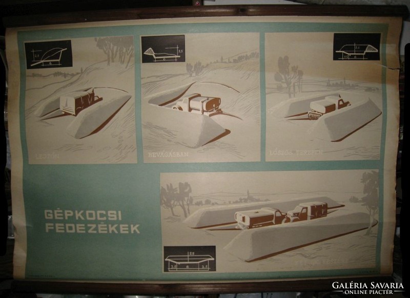 Car covers - large civil defense poster on a wooden hanger