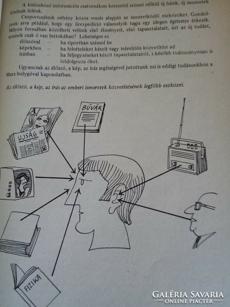 Fölfedezem a könyvtárat