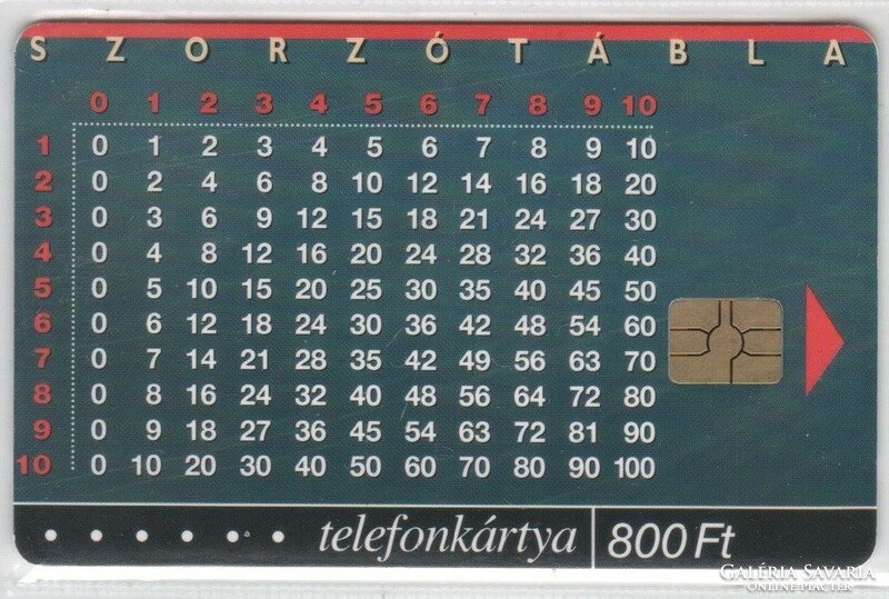 Hungarian phone card 1147 rifle 2001 mathematics 1 ods 4 28,000 Pcs.