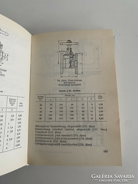 Pocket book of Bécsi-lányi central heating installers 1974 technical book publisher Budapest