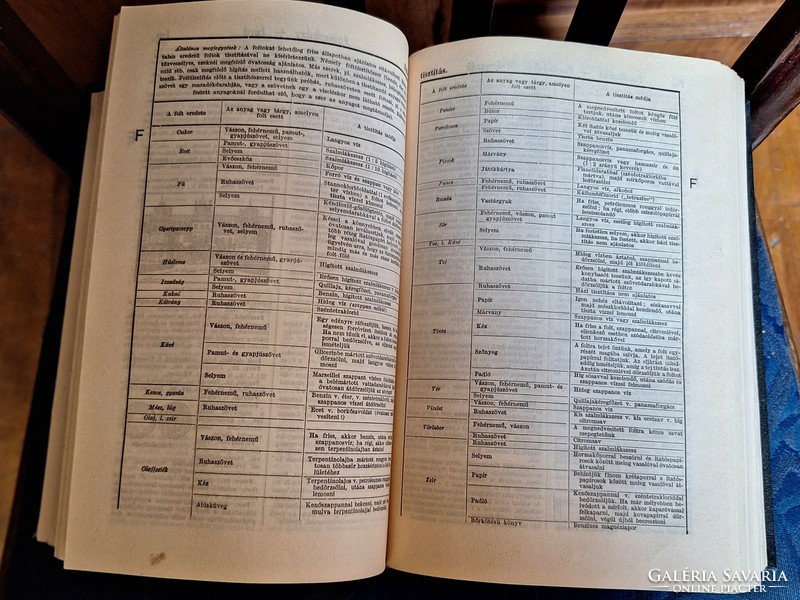 One-volume lexicon 1937 Pest hirlap 1171 pages with maps-appendices unread -collectors
