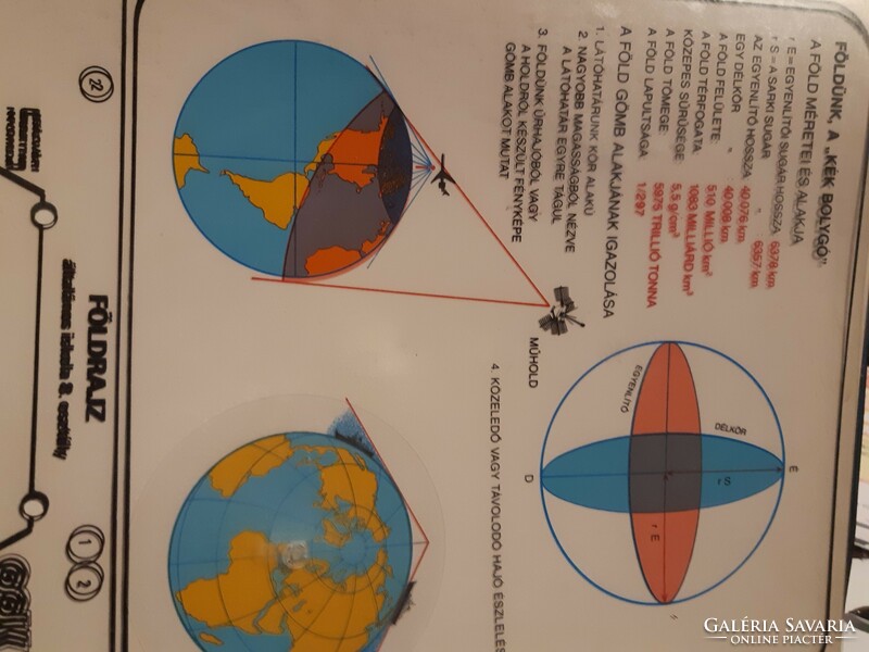Földrajz, csillagászat iskolai oktató írásvetítő transzparens szemléltető eszköz