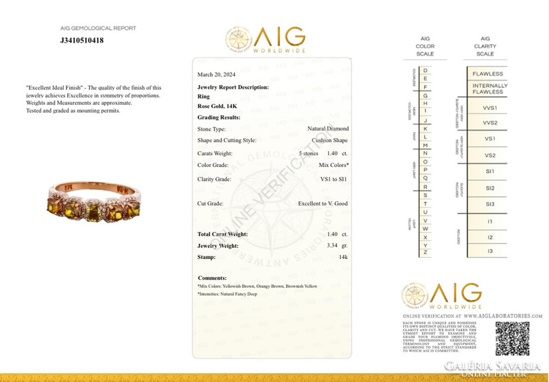 [Exclusive] 1.4 Carat diamond 14k rose gold ring