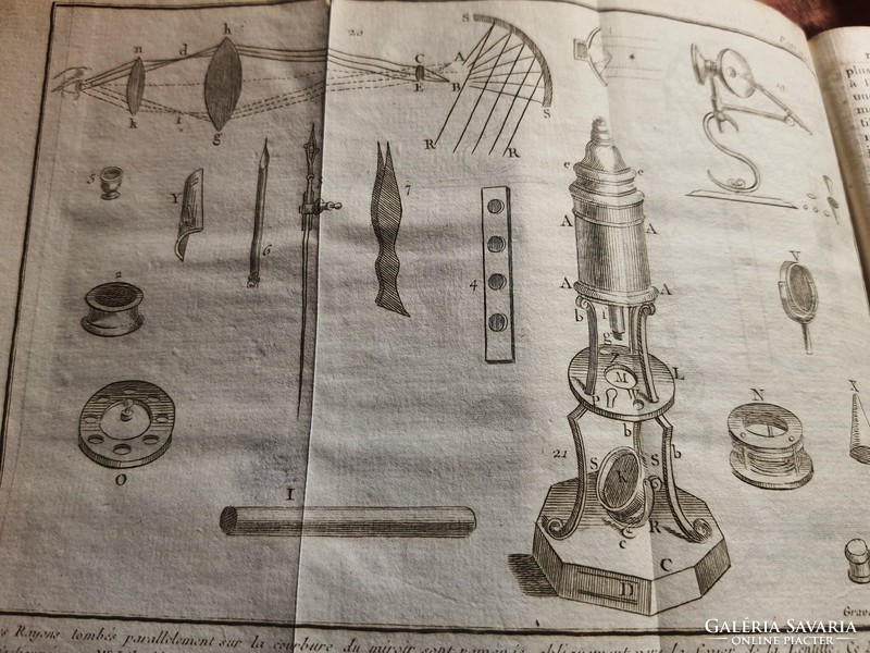 Geometria, statika, malmok működése, optika, távcső, mikroszkóp Pluche enciklopédiája 1770 egész bőr