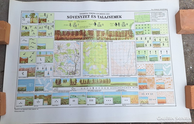 Topográfiai térképek egyezményes jelei 6 darab nagyméretű okatatóanyag MN Térképészeti Intézet 1977